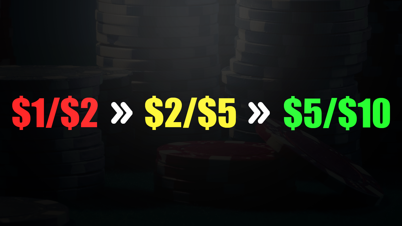 Cash Game Tips: Three Signs That You’re Ready To Move Up Stakes