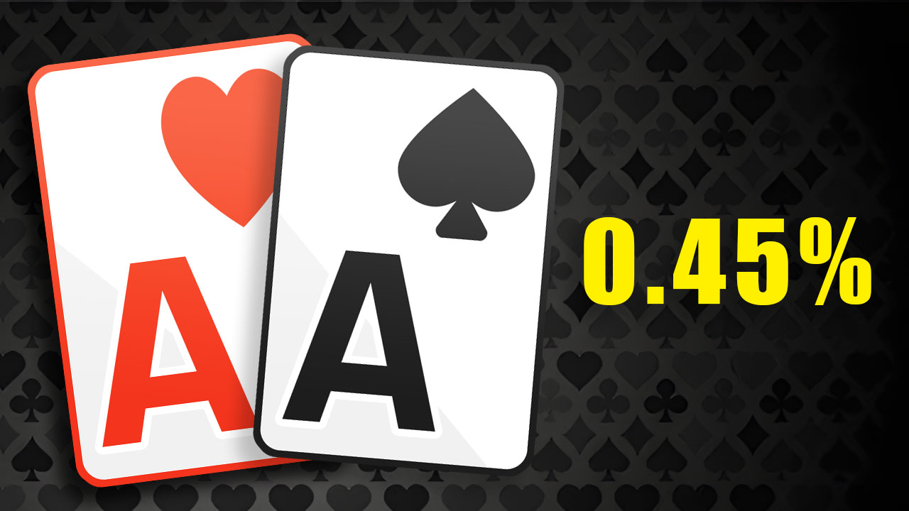 Know the Odds of Flopping Each Poker Hand