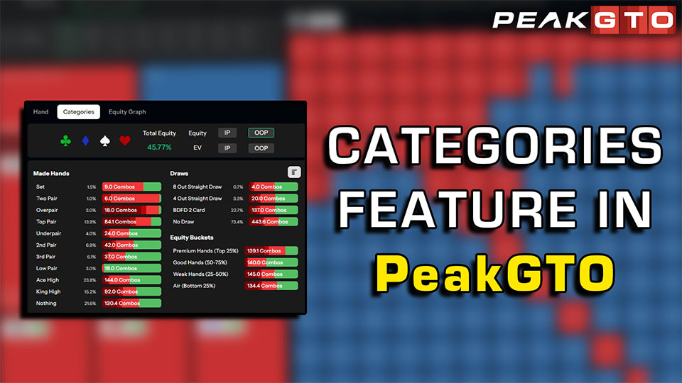 Introducing the Categories Feature in PeakGTO: A New Way to Simplify Complex Spots