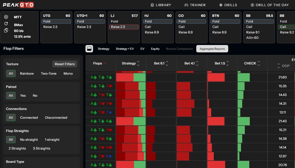 PeakGTO Updates: Trainer 2.0 & New Powerful Library Features