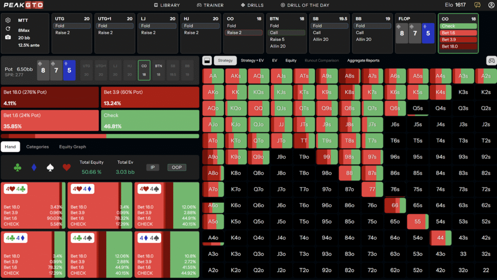 MTT C-Betting On Connected Low-Card Boards OOP on 40bb - 8s7s5d
