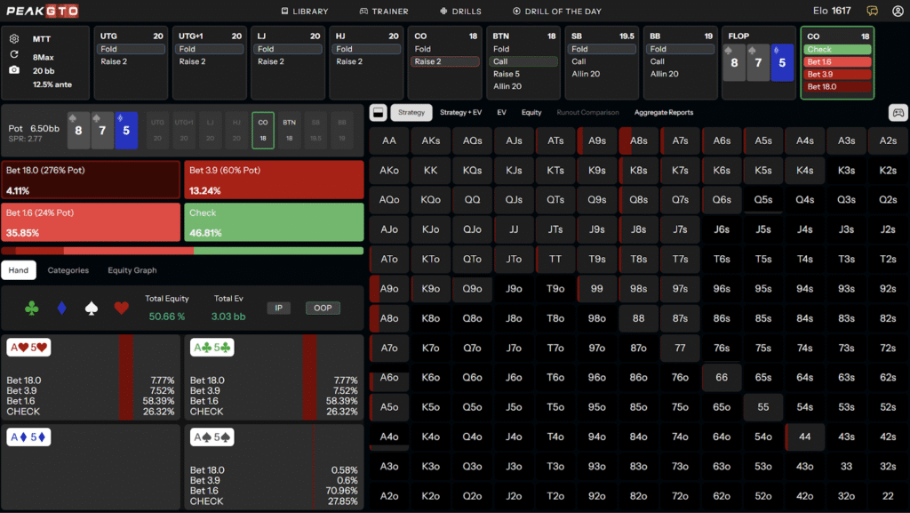 MTT C-Betting On Connected Low-Card Boards OOP on 20bb - Overbets