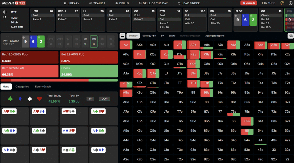 MTT Defending IP On Low-Card Boards on 40bb - 9s6d2c