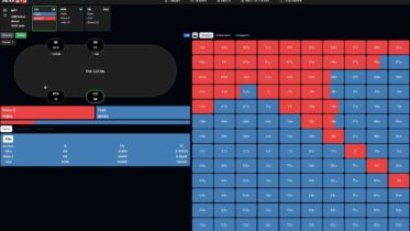 ICM Mastery Made Simple With PeakGTO: The 3 Lessons Every Player Must Learn