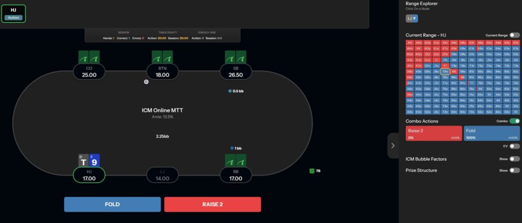 opponents stacks in icm