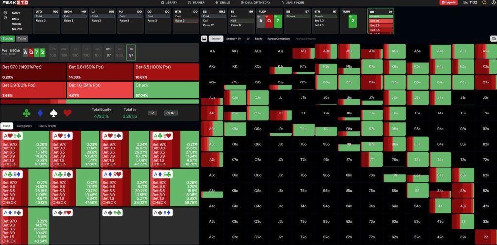 Board Texture and Probe Betting