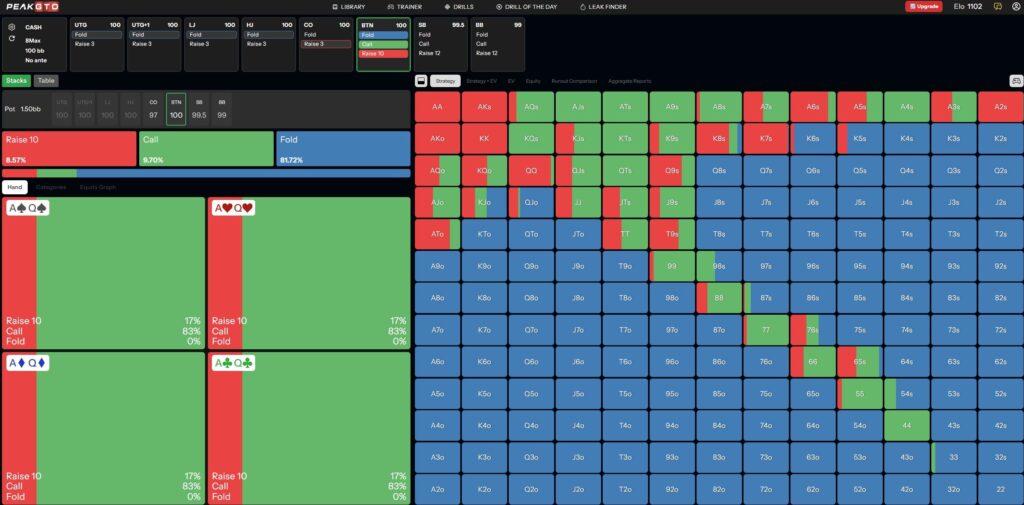Hands That Make Good Cold Calls
