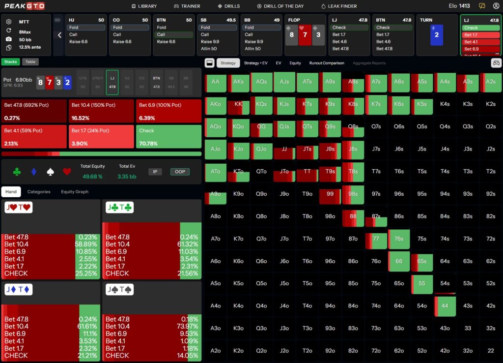 Turn strategy playing JTs LJ vs BTN in a 50bb pot