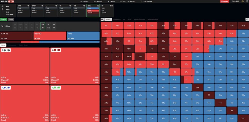 No More Calling With Short-Stacks