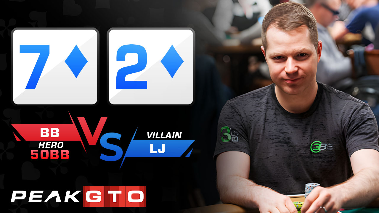 Playing 72s BB vs LJ in a 50bb MTT Pot