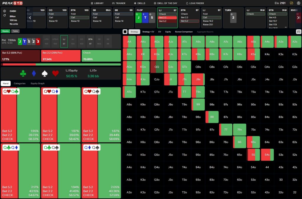 Flop strategy-1 Playing T9s Out of Position LJ vs BTN in a 100bb Cash Game