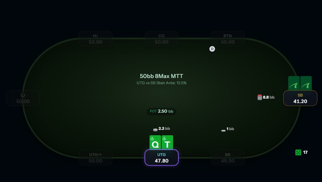 Realistic Poker Training: How PeakGTO’s New Chip Mode Changes the Way You Practice