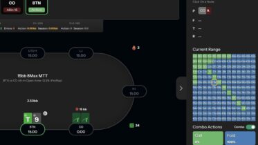 risk premium in tournaments