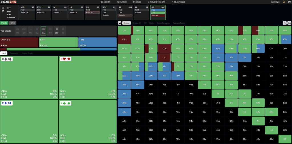 Facing a 3-Bet at 60 Big Blinds