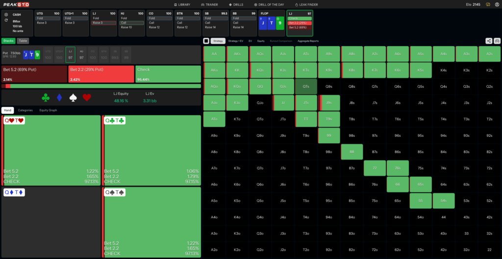 Flop Strategy for Pair Plus a Draw Out of Position QTs LJ vs HJ 100bb Cash