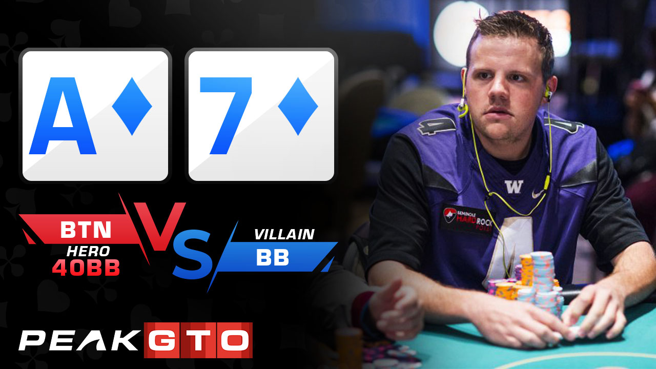 Playing a 3-Bet Pot In Position: A7s BTN vs BB at 40bb MTT