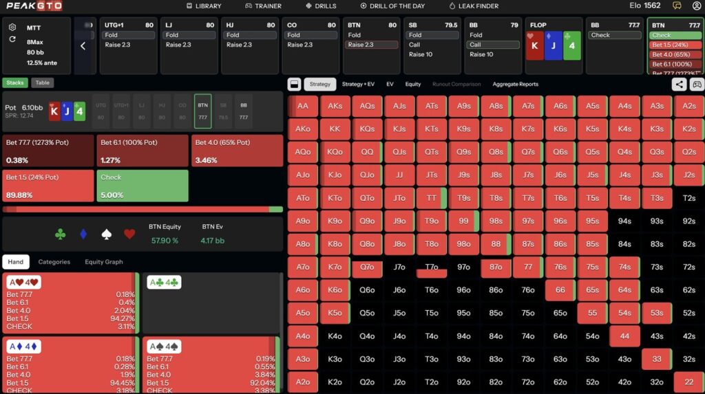 Read the Board Texture Before You C-Bet