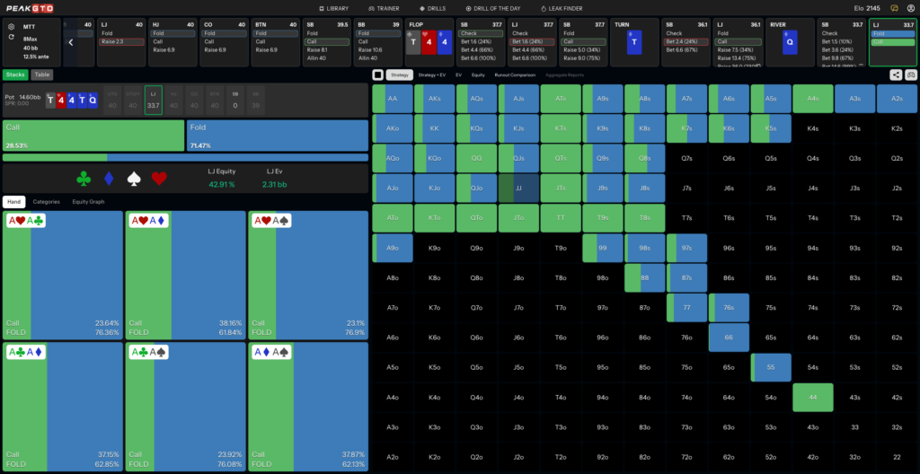River Strategy for Facing a Turn Lead JJ LJ vs SB at 40bb MTT