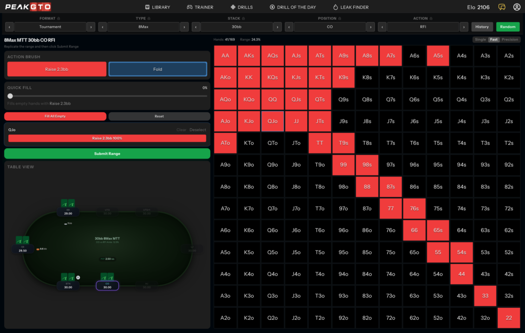 rangesweeper builder