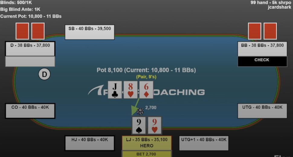 Nines Bet Small on Jack-Eight-Six