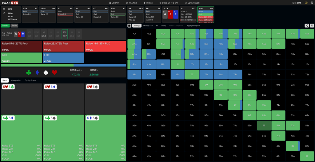 Flop Strategy for Value Betting the Nuts 55 BTN vs LJ at 60bb MTT