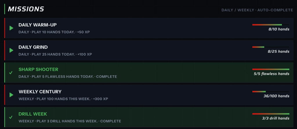 Missions, badges, and rewards