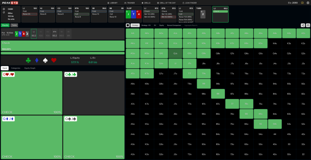 Turn Strategy for Checking Top Pair QJs LJ vs BTN at 100bb Cash
