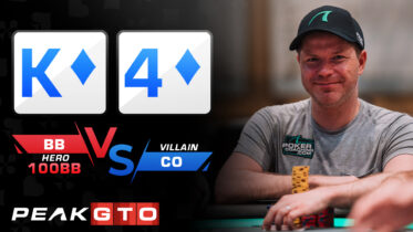 Semi-Bluff Check-Raise K4s BB vs CO at 100bb Cash