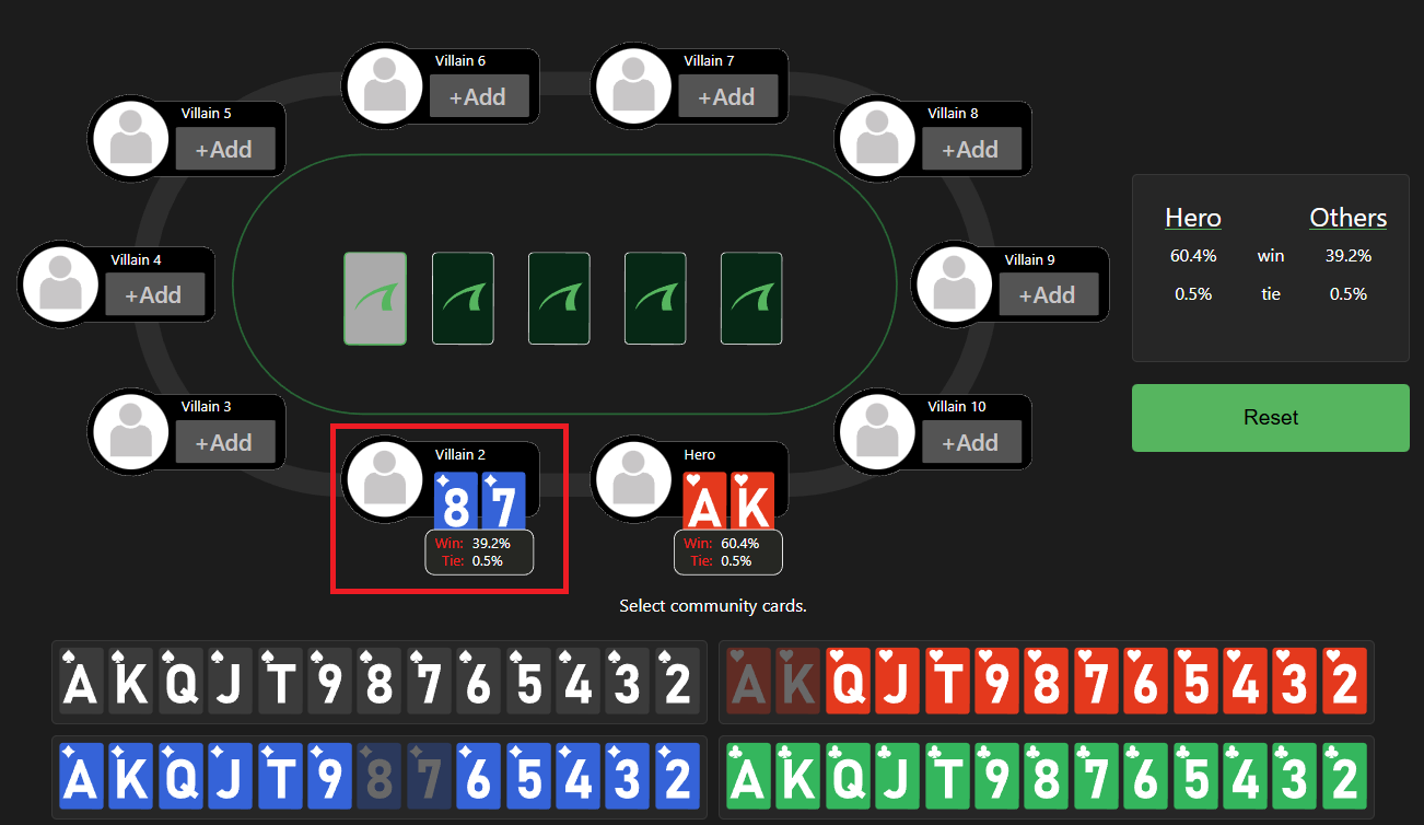 Poker odds calculator: adding opponent hands for equity comparison