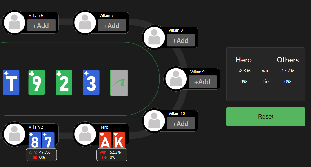 Poker odds calculator: win and tie percentages for each player
