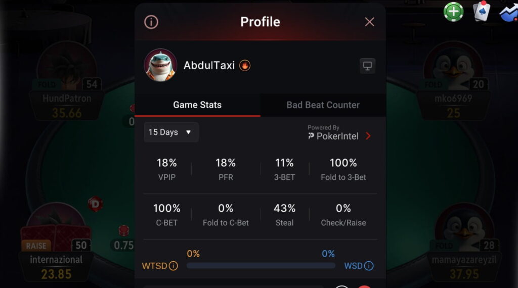 coinpoker Built-In Tools (New in 2026)