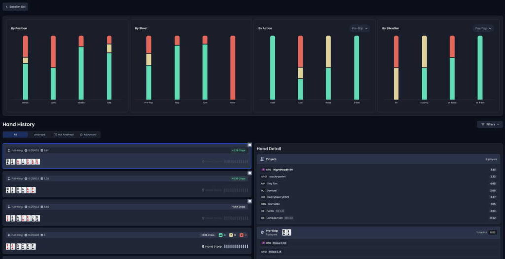 ClubWPT Gold Hand Analysis Training Tool
