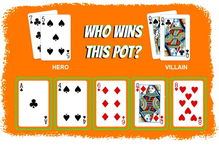 Knowing how to play poker starts with knowing the poker hand rankings. In this hand example, the hero has the better hand having a straight as opposed to the villain's three-of-a-kind.