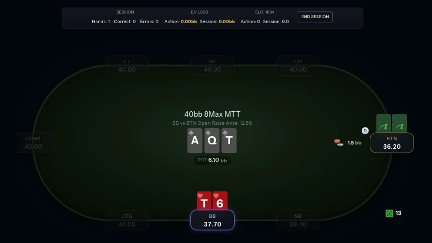 PeakGTO trainer, 40bb 8-max MTT spot with live EV loss and ELO tracking
